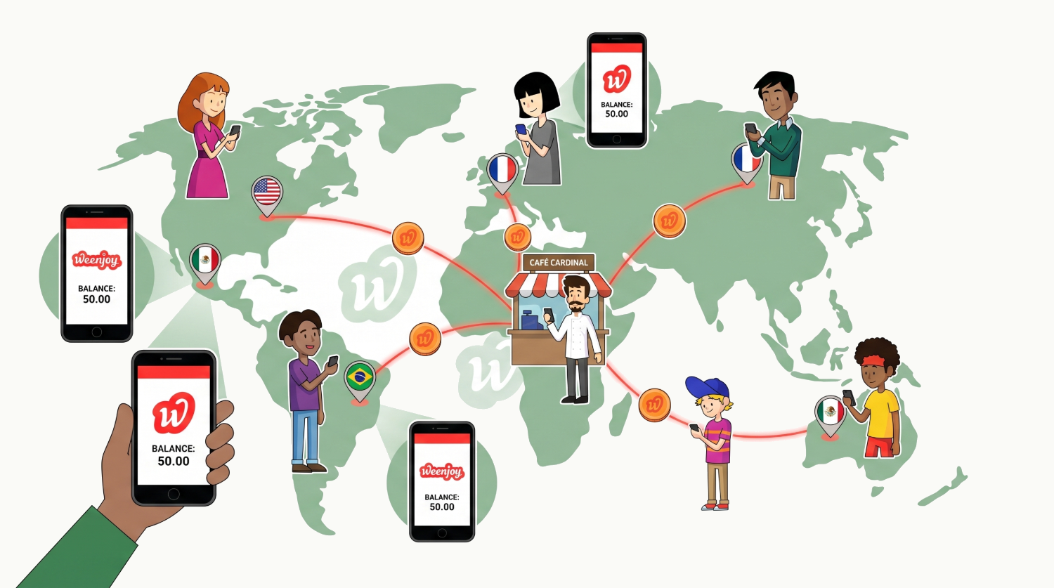 Mapa mundial con personas en varios países y sus saldos de Pinjoys conectados al negocio